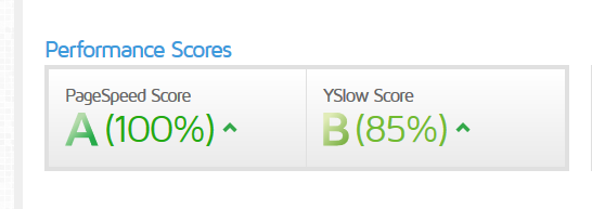 GTmetrix Performance Report