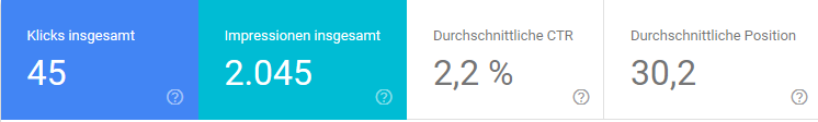 Leistung akku-sound.de Bluetooth lautsprecher